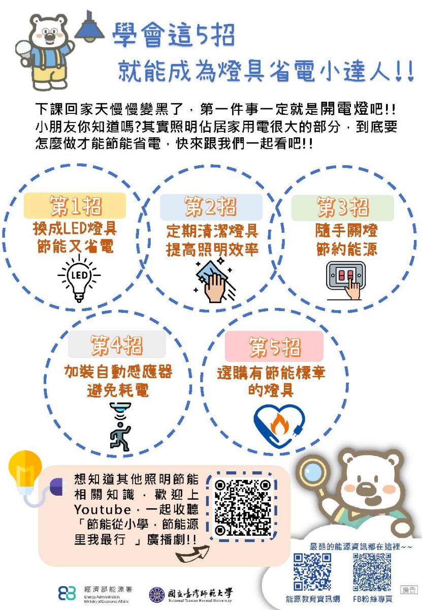 燈具省電小達人學習單